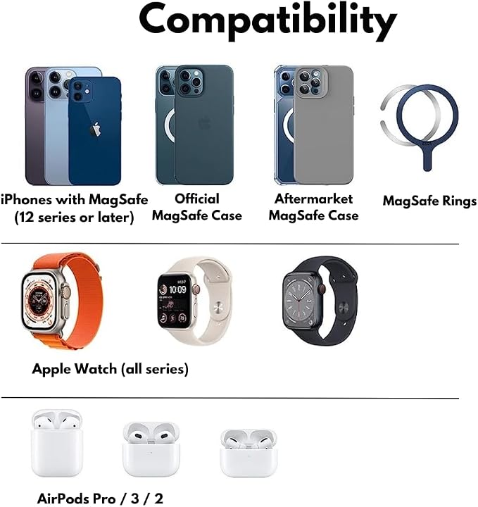 3 in 1 Nightstand Wireless Charger Compatible with iPhone, AirPod and Apple Watch Ultra 3, 2, 1 - Fast Wireless Charger Compatible with MagSafe and Night Stand Mode