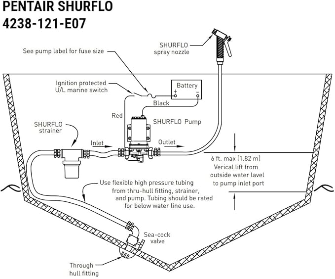 PENTAIR SHURFLO 4238-121-E07 Blaster II Washdown Pump, 12V Marine Diaphragm Pump, 3.5 GPM 45 PSI, Self Priming for Boat Deck RV Fresh Saltwater Cleaning