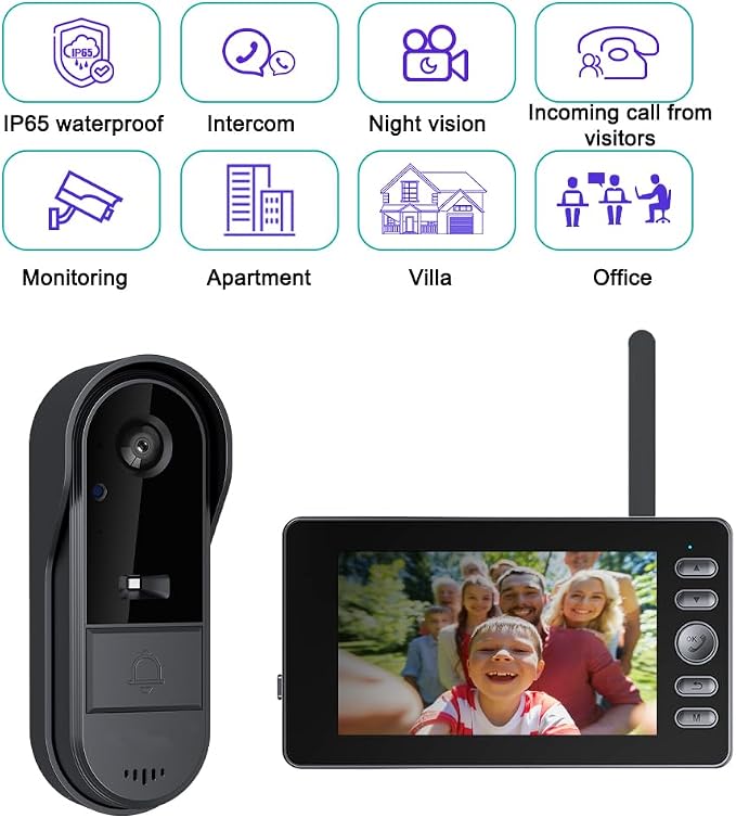 TKMARS Doorbell Camera Wireless No Subscription with Monitor for Home/Apartment, Video Doorbell 1080P No App/WiFi Needed, Intercom 2-Way Talk,Waterproof Door Bell with Recording & Night Vision