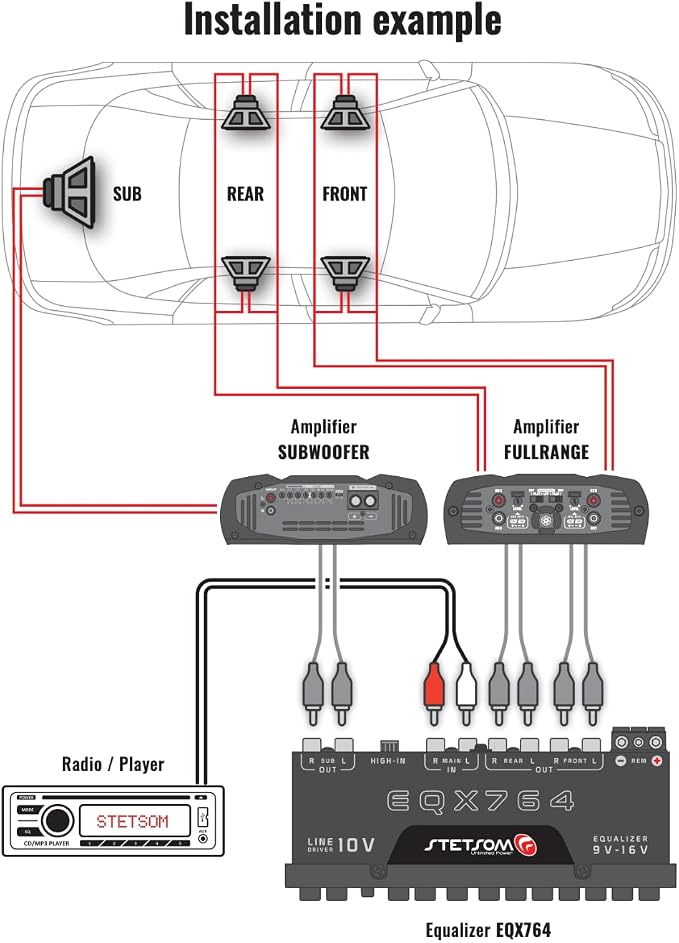 Stetsom EQX764-7 Band Equalizer, Pre-Amp Car Audio Graphic Equalizer with 4 Inputs (RCA & High) 6 Outputs, 10v Line Driver to Avoid Noise and Dedicated Sub Controls (Level & Frequency)