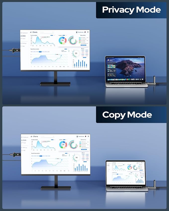 2026 Wireless Transmitter and Receiver, 492FT Long Range Extender, Low Latency & Stable Connection, Streams Video Wirelessly from Netflix, Laptop, TV Box, Camera to Multiple Screens & TVs