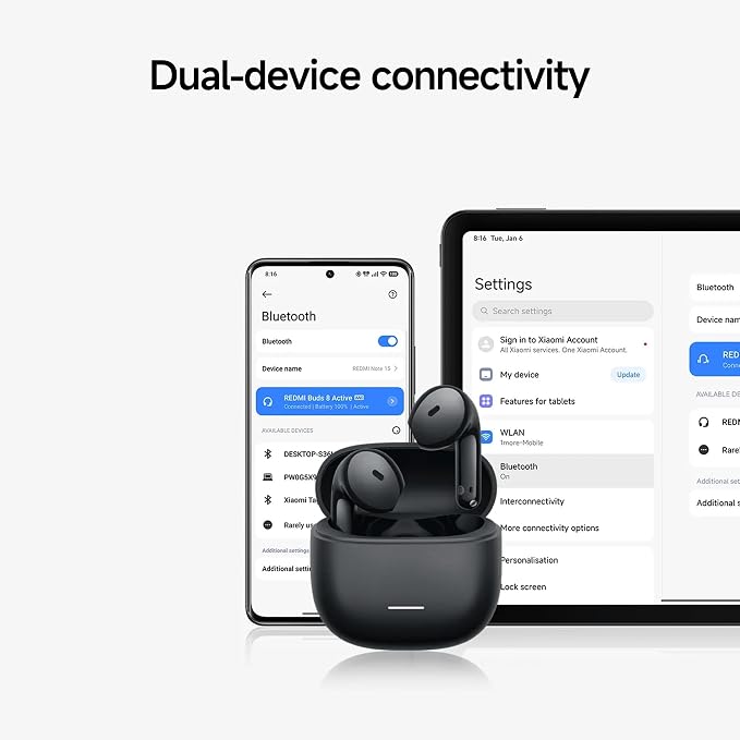Redmi Buds 8 Active, Wireless Earphones with Semi-in-Ear Design, 14.2mm Titanium Diaphragm Drivers, Bluetooth 5.4, 37H Long Battery Life, Dual Mic AI Noise Cancellation, Google Fast Pair, White
