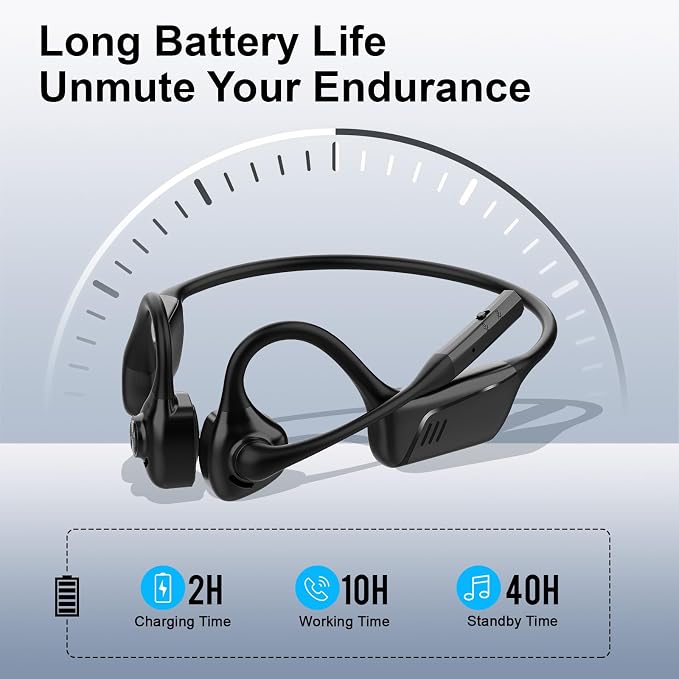 Smof Open-Ear Headphones with Mic, Wireless aptX-LL Bluetooth Headphones,Truck Driver Headset with Noise-Canceling Mic and Mute Function for Online Meeting Driving-Not Bone Conduction (Black)