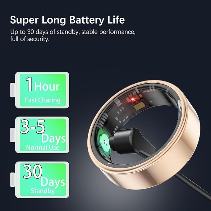 Smart Rings for Women Men, Fitness Ring with Heart Rate, Blood Oxygen, HRV, Stress, Sleep Tracker, Step Tracker, No Subscription Fee, lP68 Waterproof Smart Ring for iPhone & Android (Rose Gold,7#)