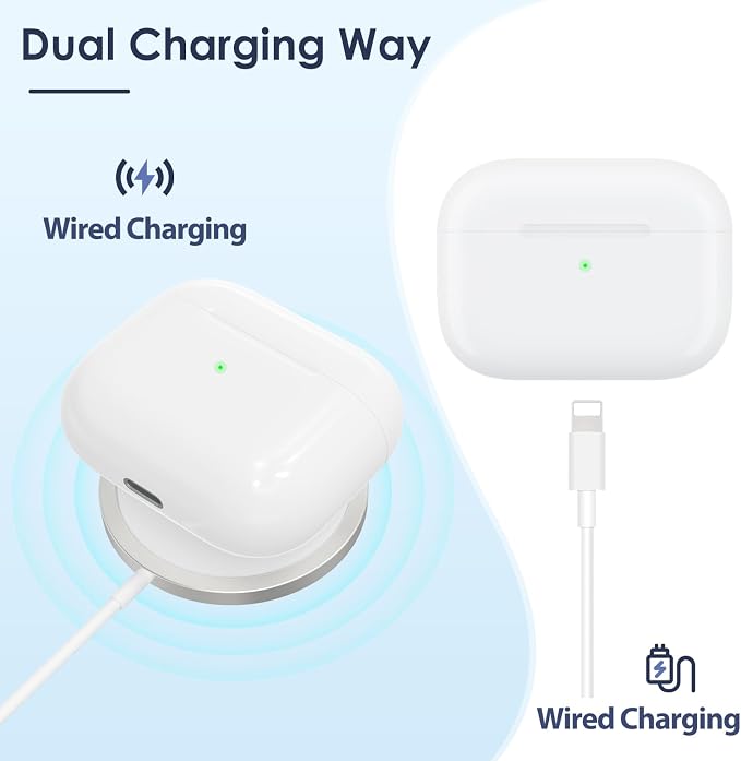 Wireless Charging Case Replacement Charging Case for AirPods 3rd Generation Charging case, Only Compatible with AirPod 3rd Gen Charging Case (Not Pro 3), with Blue-Tooth Sync Button,(L-Port)