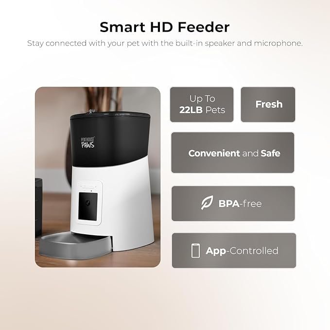 Penthouse Paws Smart HD Pet Feeder, 6L Dry Food Capacity, 1080p Camera, 2-Way Audio, Scheduled Meals, Backup Power, Easy to Clean, Anti-Jam Design for Cat & Dog, White/Stainless Steel