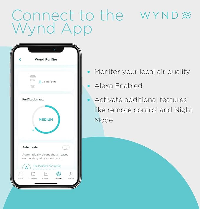 Wynd Max Home Air Purifier (Consumer Version) - App and Alexa Enabled, Smart Purification - HEPA Filter - For Home, Office, Large Spaces - 1200 sqft | Wildfire, smoke, dander, dust, odor