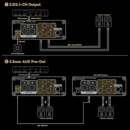AIYIMA A07 Premium TPA3255 Power Amplifier 300Wx2 HiFi Class D Amp Mini 2 Channel Stereo Amplifier with Pre-Out for Desktop Bookshelf Speaker Home Audio System & DC32V 5A Power Adapter
