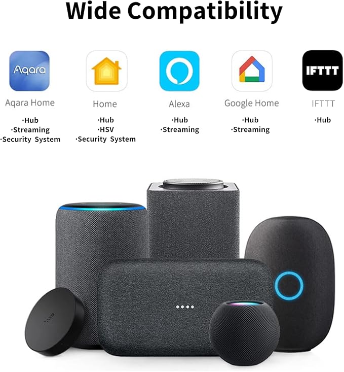 Aqara Security Camera Hub Indoor G2H Pro, 1080p HD HomeKit Secure Video Indoor Camera, Night Vision, Two-Way Audio, Zigbee Hub, Plug-in Cam Works with Alexa, Homekit, Compatible with Google Assistant | WiFi Camera for Baby & Pet, HomeKit Secure Video, ...