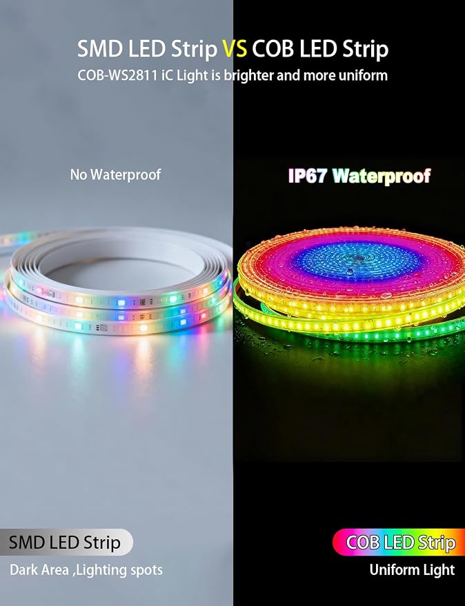 40ft COB LED Strip Lights Outdoor, COB Strips RGB Smart IC IP67 Waterproof Dimmable ,Color Flowing Tape Light with App Control & Music Sync, Dotless LED Light for Outdoor,Patio,Garden,Party Deco