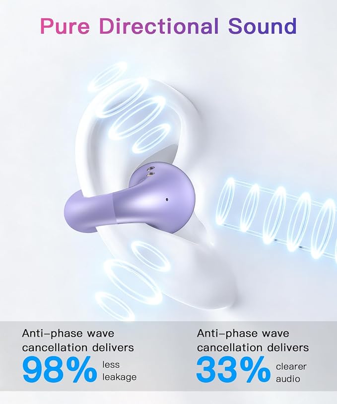 Upgraded Ultra Open Ear Earbuds - Lightweight Comfort Clip-On Wireless Bone Conduction Earbuds, Secure Fit & AI-Powered Clear Calls Bluetooth Open Ear Headphones for Work,Commute,Workout,Running