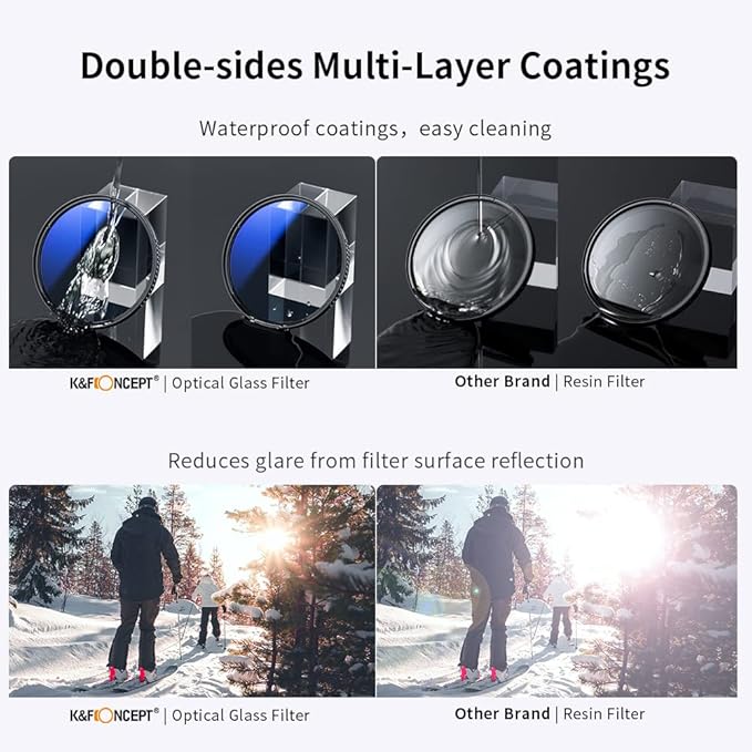 K&F Concept 52mm UV/CPL/ND Lens Filter Kit (3 Pieces)-18 Multi-Layer Coatings, UV Filter + Polarizer Filter + Neutral Density Filter (ND4) + Cleaning Cloth+ Filter Pouch for Camera Lens (K-Series)