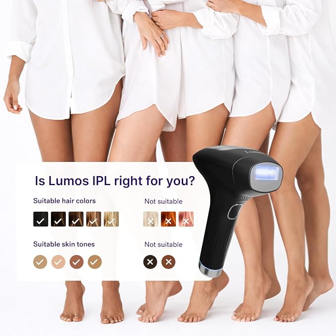 MICHAEL TODD Beauty - Lumos Laser IPL Hair Removal for Women and Men, 50°F Coolmax Technology, 999,999 Flashes, 3 in 1 w/Skin Sensor for Nearly Painless, Permanent Hair Removal