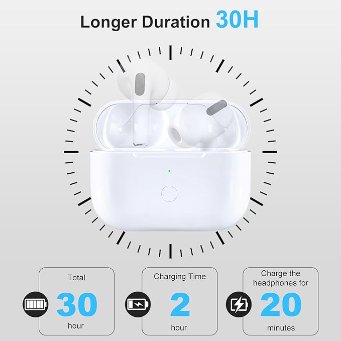 Wireless Charging Case Replacement Compatible with AirPod Pro 1st & 2nd Generation, Air Pod Pro 1 2 Charger Case,USB-C Charging Port