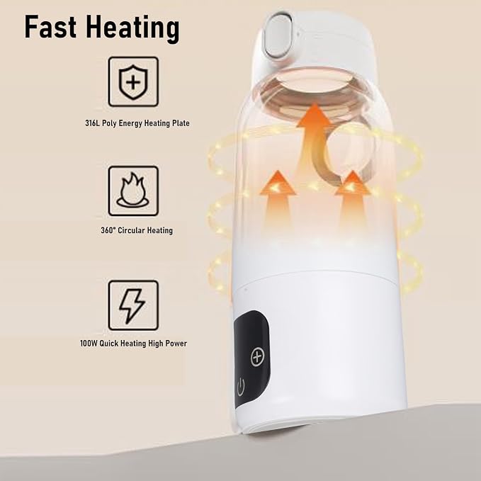 Travel Electric Kettle, 500ml IPX6 Cordless Mini Portable Electric Kettle for Hot Boiling Water, 316 Stainless Steel USB Portable Small Water Heater Coffee Cup for Tea Milk