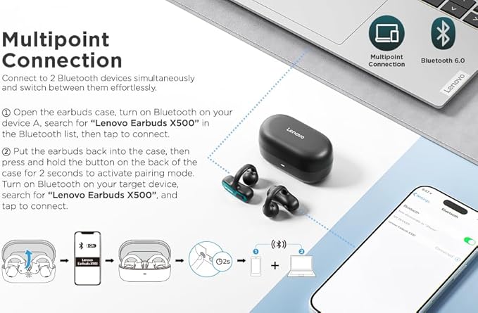 Lenovo Open Ear Clip On Earbuds X500 Bluetooth 6.0 Wireless Earbuds with 11 mm Drivers, Open Ear Ergonomic Design, Dual Device Connectivity, Built in Mic, Fast Charge, White