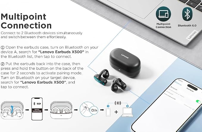 Lenovo Open Ear Clip On Earbuds X500 Bluetooth 6.0 Wireless Earbuds with 11 mm Drivers, Open Ear Ergonomic Design, Dual Device Connectivity, Built in Mic, Fast Charge, Pink