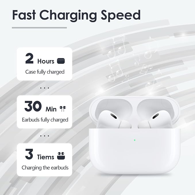 Replacement Charging Case for Airpods Pro 2, Light-ning Charging Port for Airpod Pro 2 Charging Case Replacement, Support for Bluetooth Sync Button,No Earbuds
