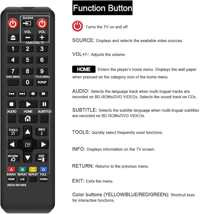 Gvirtue AK59-00149A Remote Replacement for Samsung DVD BD Blu-Ray Disc Player Remote, Applicable BDF5100/ZA BD-ES5300 BD-FM51 BD-FM57C BD-H5100 BD-H5900 BD-HM51 BD-HM59 BD-J5100 BD-J5700 BD-J5900