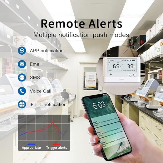 WS1-Pro WiFi Temperature Humidity Illumination Monitor - Accurate Sensing, Multiple Alerts, External Probe Expansion, Device Sharing, Scheduled Report, 4.4” LCD, Alexa & IFTTT, 2.4GHz WiFi