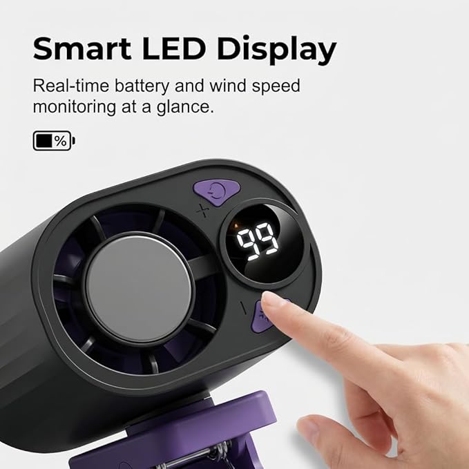 2026 Car Clip On Air Conditioner Fan, Portable Clip-On Fan, Mini USB Rechargeable Rotatable Fan, 3-Speed Silent Mini Bladeless Fans (White)