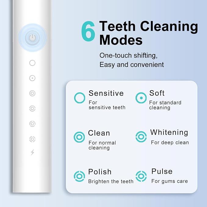 3 Pack Electric Toothbrush with 6 Modes, Rechargeable Toothbrushes with 12 Brush Head, Fast Charge 2 Min and 30s Timer Toothbrush
