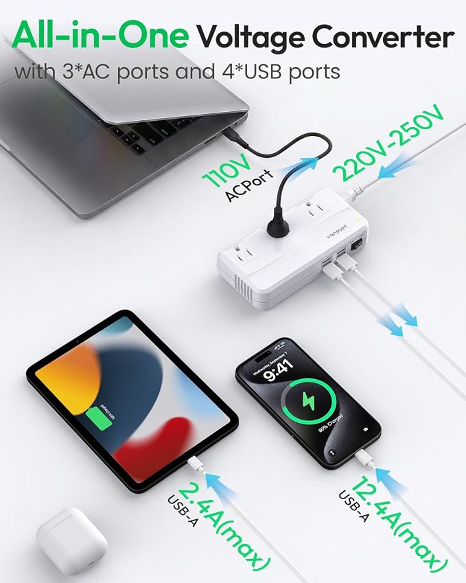 220V to 110V Travel Converter, Voltage Converter US to Europe, Power Converter with 3 AC Sockets and 4 USB-A Ports, Universal Plug Adapter for EU Italy Spain Germany UK France Australia Japan
