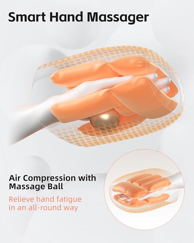 Shine Well Hand Massager - Cordless Hand Massager with Heat and Compression for Arthritis and Carpal Tunnel - Muscles Pain Relief from Wrist to Palm and Finger, Gifts for Women