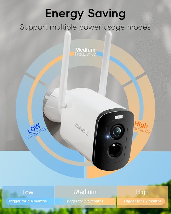 ZUMIMALL 5MP Security Camera Outdoor, 2K Solar Camera for Home Security, 2.4GHz WiFi, 2-Way Talk, Spotlight & Siren, IP66 Weatherproof, Compatible with Alexa