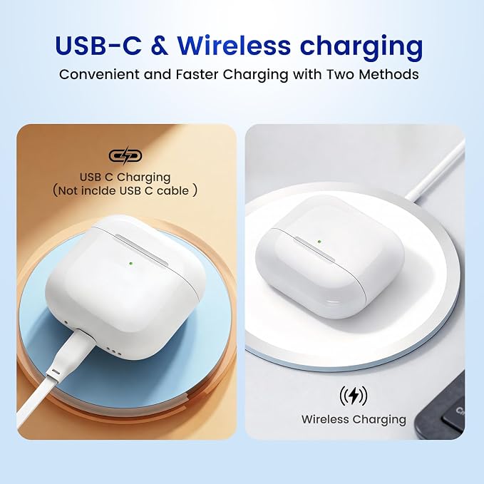 Wireless Charging Case Only for AirPods 4 USB C Prot, Replacement Cases Compatible with AirPod 4 Gen Charger Case Type-c (No Earbuds) (for Airpods 4)
