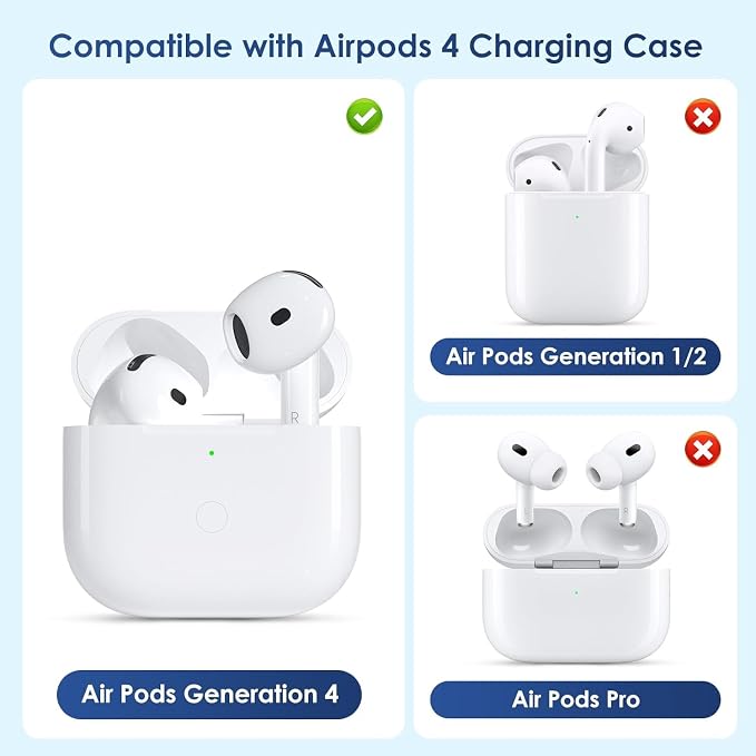Replacement Wireless Charging Case for AirPods 4th Generation, Type-C Port, Bluetooth Pairing Sync Button, Compatible with AirPod 4 (2024), Charging Case Only (No Earbuds)