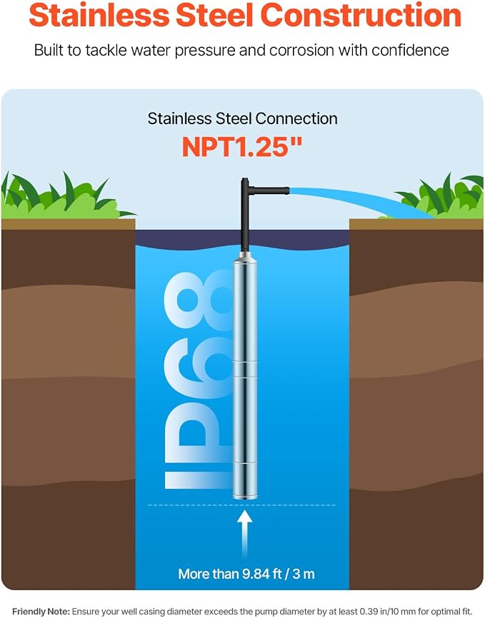 VEVOR Deep Well Submersible Pump, 1.5 HP Output Power, 115V, 31.7 GPM Flow 276 ft Head, with 32.81 ft Cord, Stainless Steel Water Pump, for Industrial, Irrigation, and Home Use, IP68 Waterproof Grade