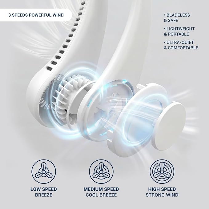 Rechargeable Neck Fan - Portable Bladeless Personal Cooling Fan, Hands-Free Wearable Fan with 3 Speeds, USB-C Rechargeable Lightweight Fan for Travel Outdoor Work Office, White