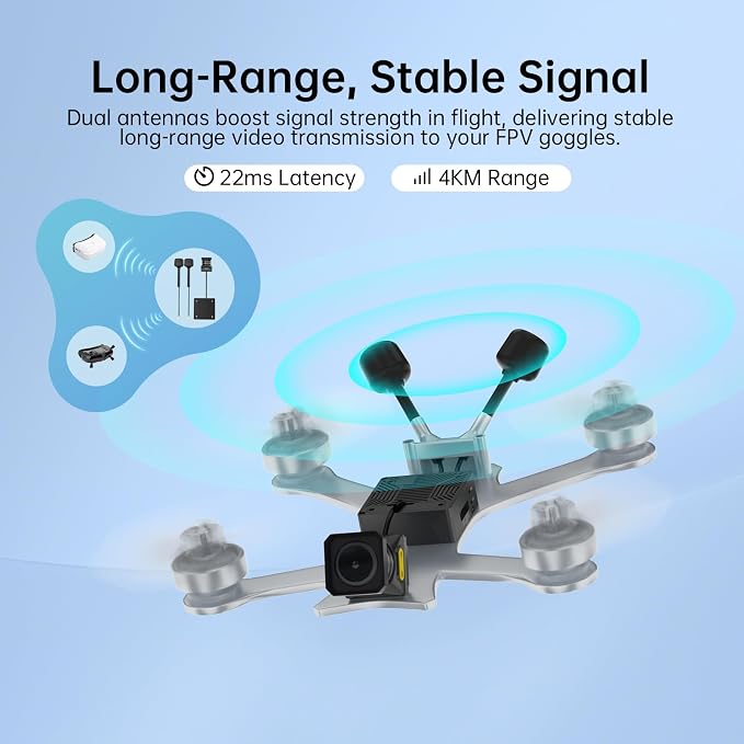 CADDXFPV Walksnail Moonlight Kit – Air Unit Pro for FPV Drone with Starlight Sensor, Digital Transmission System,Dual Antennas, 22ms Low Latency, 4km Max Range,160° FOV,4K/60fps Video Recording
