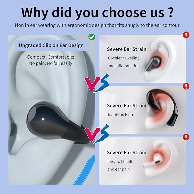 Open Ear Bone Conduction Headphones Bluetooth 5.3 Wireless Clip On Earbuds with Digital Display Charging Case 60 Hours Playtime Sport Earphones Built-in Mic IPX7Waterproof for Running Fitness Exercise