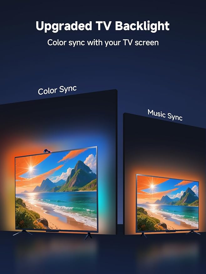 KANTUTOE TV LED Backlight Sync to Screen, 20.34ft LED Lights for 65-100 Inch TVs & PC Monitors, Smart App Control TV Lights That Change with TV, Backlight with Camera, Music Sync Strip Lighting