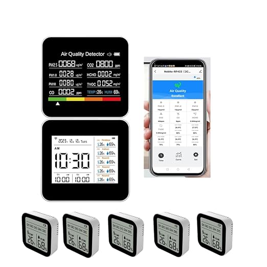 20-in-1 Smart WiFi Air Quality Monitor CO2 TVOC HCHO PM2.5 PM10 & Weather Stations Wireless Indoor Outdoor Thermometer with 5 sensors ，Air Quality Tester for Bedroom, Smart Home, Phone APP.