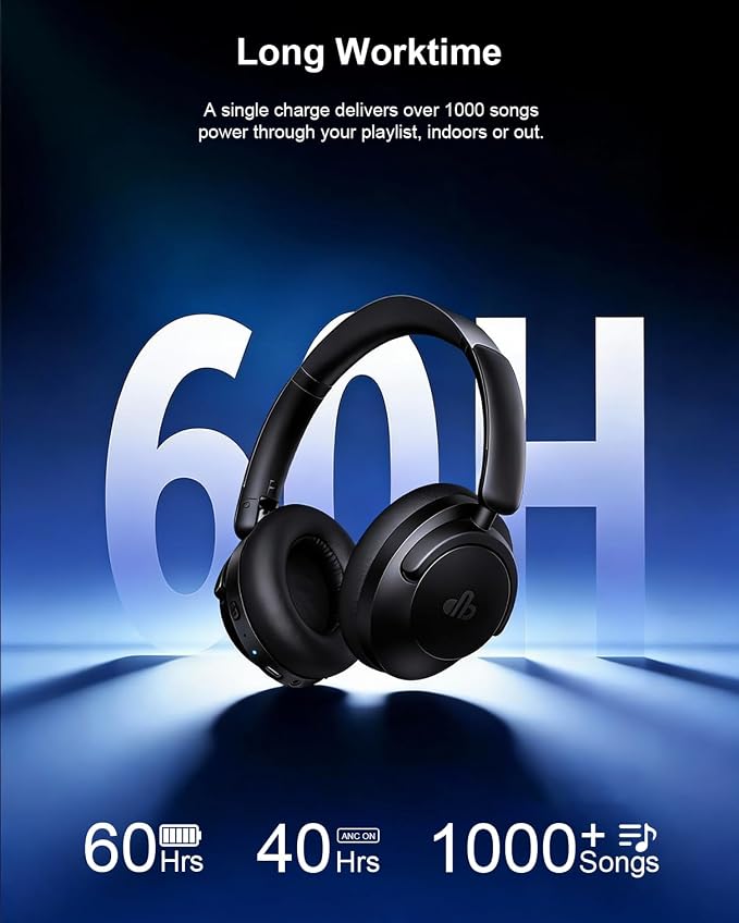 Hybrid Active Noise Cancelling Headphones, Over-Ear Bluetooth Headphone with Hi-Res Audio, 90H Playtime, Deep Bass, Transparency Mode, Foldable Comfort Cups, Graduation Gifts for Travel Office - Black
