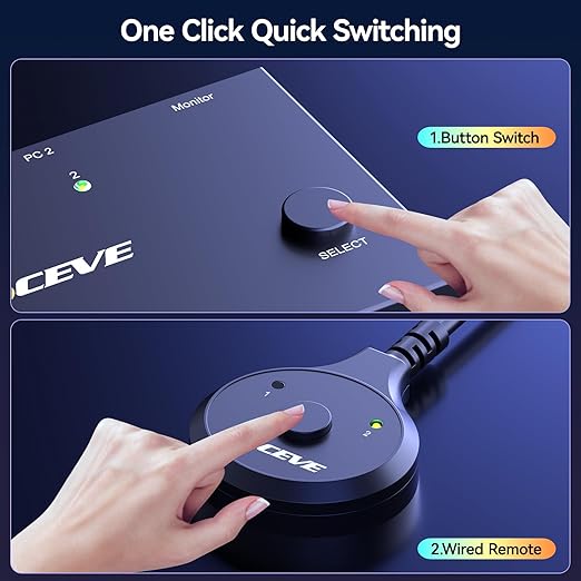KVM Switch 2 Monitors 2 Computers Displayport HDMI 4K@144Hz, USB3.0 Dual Monitor KVM Switch for 2 Computers Share 2 Monitors and 4 USB Peripherals,Wired Remote 12V Adapter and 2 USB Cable