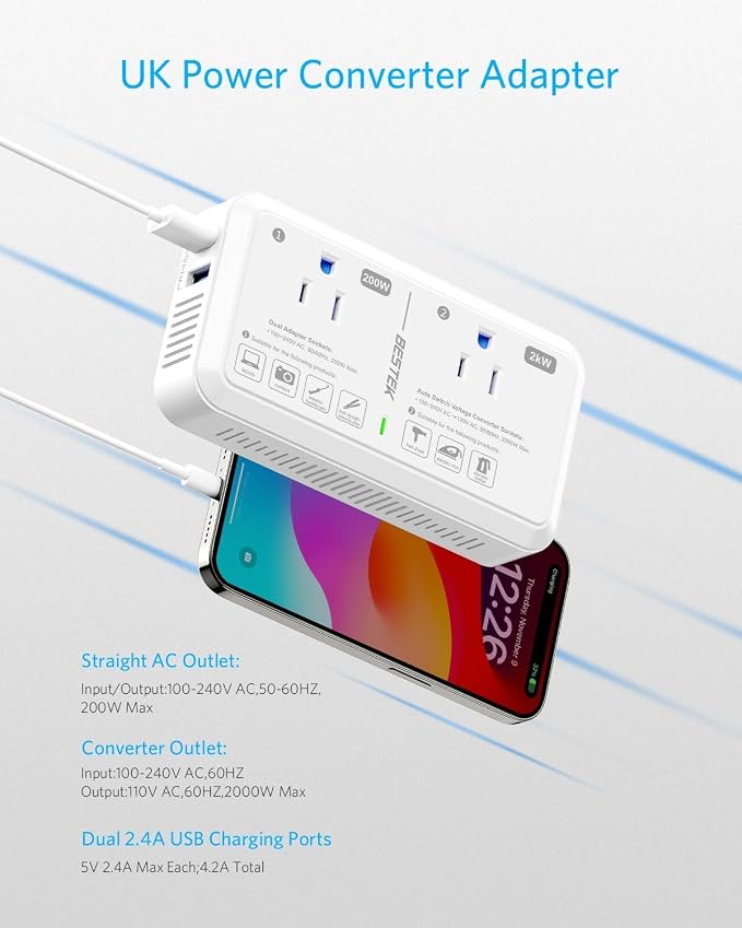 BESTEK US to UK Plug Adapter Voltage Converter 2000W 220V to 110V Converter with 2 USB Ports and Type G Adapter for UK Ireland Scotland and Hong Kong