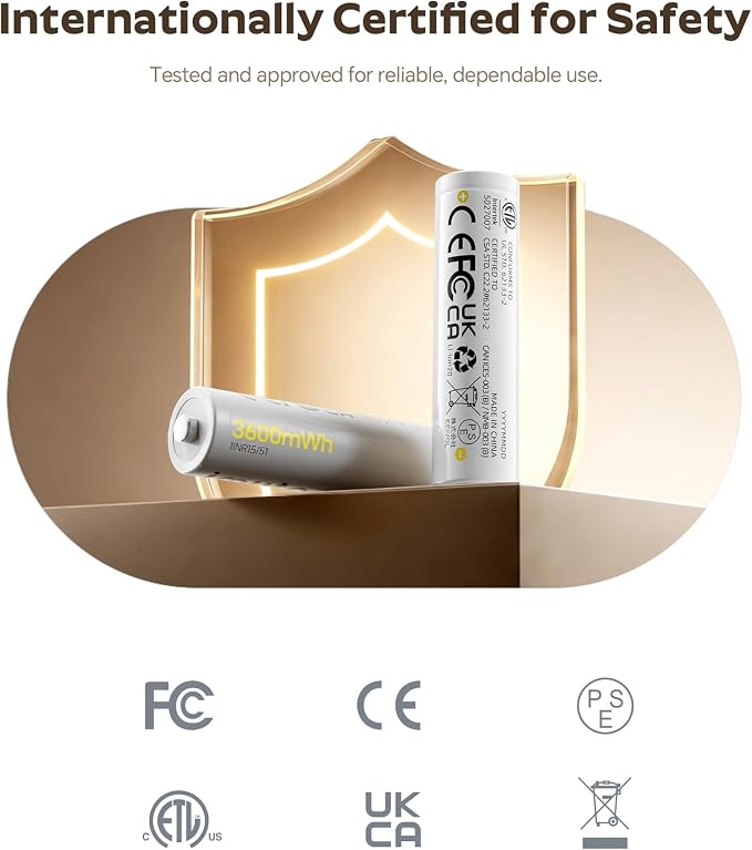 imuto Rechargeable aa Batteries, 3600mWh aa Lithium Batteries 4 Pack, 1.5V 2A Output Double a Battery, 2500+ Cycle Life