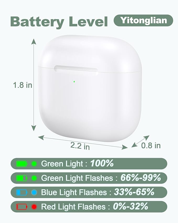 Wireless Charger Case Replacement for Airpods 4th Generation - Charging Case to USB-C Without Earbuds