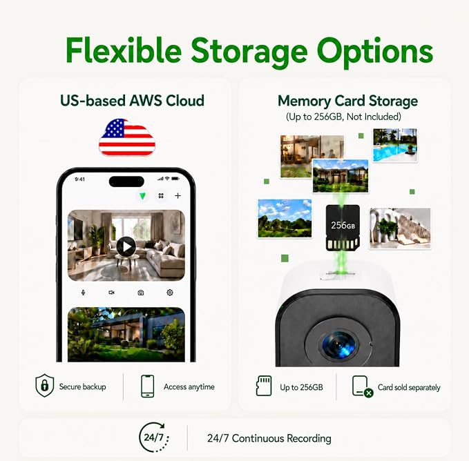 2K Window Camera,5Ghz & 2.4Ghz WiFi Security Camera for Home,120° Wide View,Full Color Night Vision,AI Person/Vehicle/Pet Detection,911 Emergency,US Based Cloud,24/7 Recording,Easy & Quick Install,Pro