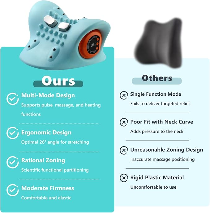 2026 Upgraded 3-in-1 Neck Massager, Portable Cervical Traction Device, 3 Heat Levels & 3 Vibration Modes, Ergonomic Support for Neck Pain Relief & Muscle Relaxation, Home & Office Use
