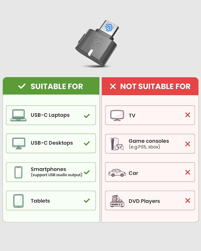 Avantree C82 Aura – Auracast Transmitter with Private & Public Modes for Auracast Hearing Aids, Qualcomm Bluetooth 5.4, Firmware Upgradeable, USB-C Audio Adapter for PC, Mac, Tablets, Phones
