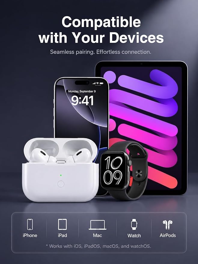 Replacement Charging Case for AirPods Pro, Wireless Charging, Fast Pairing, 660mAh Battery, Lightning Charging Port (Earbuds Not Included) (USB-C Charging Port)