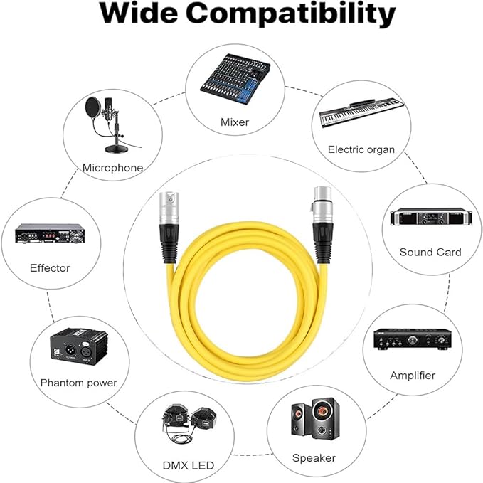 DREMAKE 100 Ft XLR to Speaker Cable - 3Pin M to F Snake Patch Cord for Microphone, Recording, Live Sound & Performance - Yellow