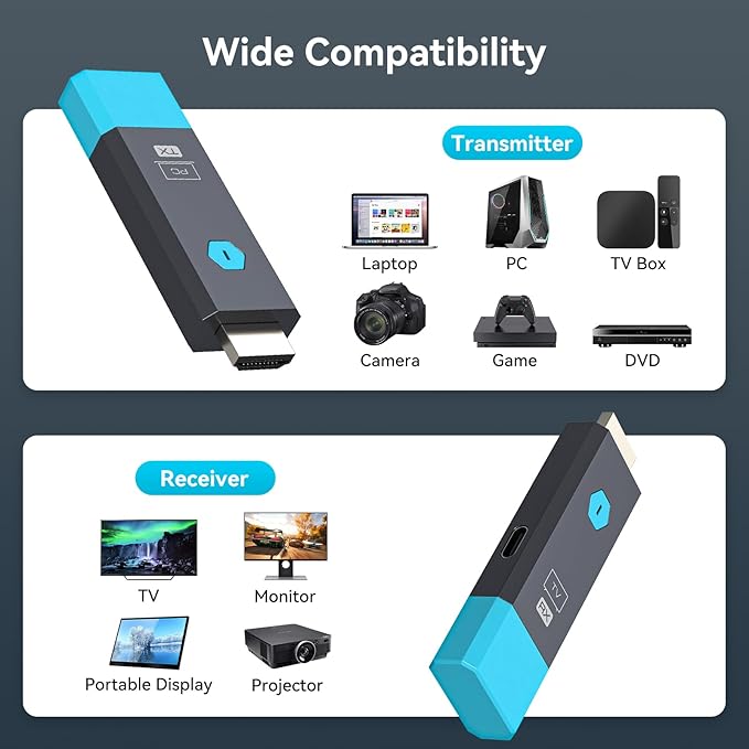 328FT/100M Wireless HDMI Transmitter and Receiver Portable 2.4G+5.8G Plug & Play Support 4K Decode 1080P Output Wireless HDMI Extender Kit for Audio to Monitor from Laptop/TV Box/Projector