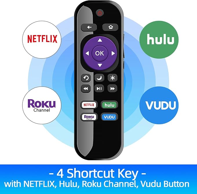 Gvirtue Replacement Remote Control Compatible for All Onn Roku Smart TV, Universal for Onn Roku TV Remote, for 24” 32” 40” 43” 50” 55” 58” 65” 70” Roku TV with Netflix Hulu Vudu Button