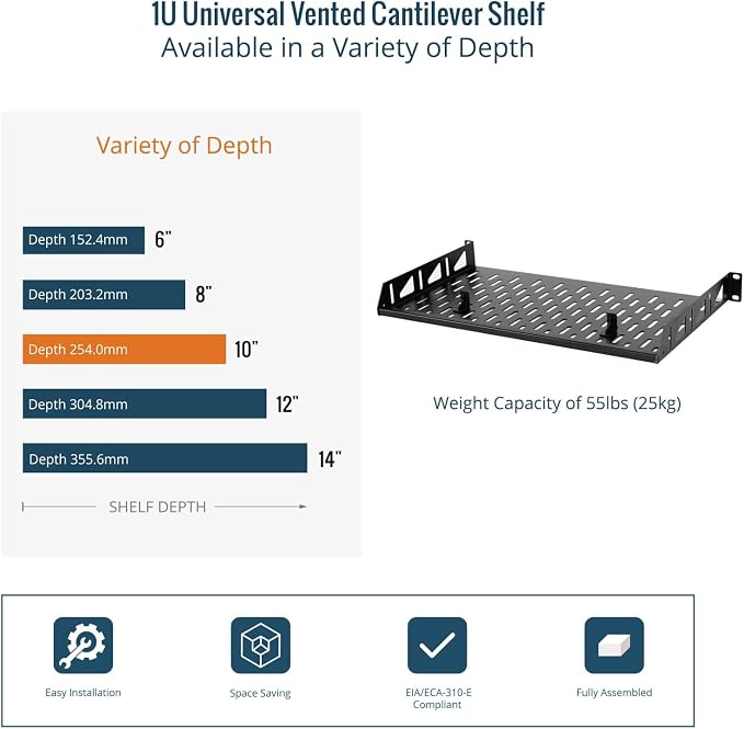 Tecmojo 1U Rack Shelf,19 inch Rack Shelf 10 inch Depth,Rack Mount Shelf with Anti-Slip Stops,Server Rack Shelf and Network Shelf for 19 in Equipments, 55lbs Capacity of Vented 1U Shelf,No Lip(2 Pack)